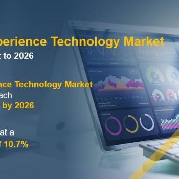 patient-experience-technology-market