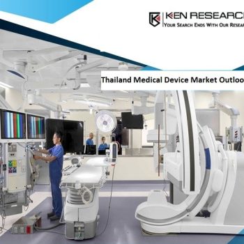 Number of Cardiac Devices Thailand
