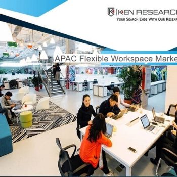 APAC Co-Working Space Market