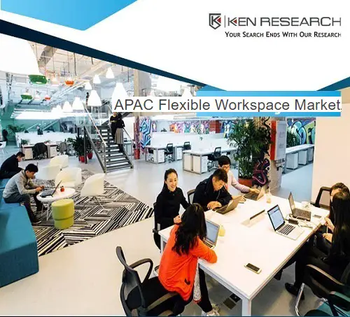 APAC Co-Working Space Market