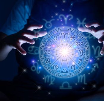 Astrologer in Borivali east abroad horoscope