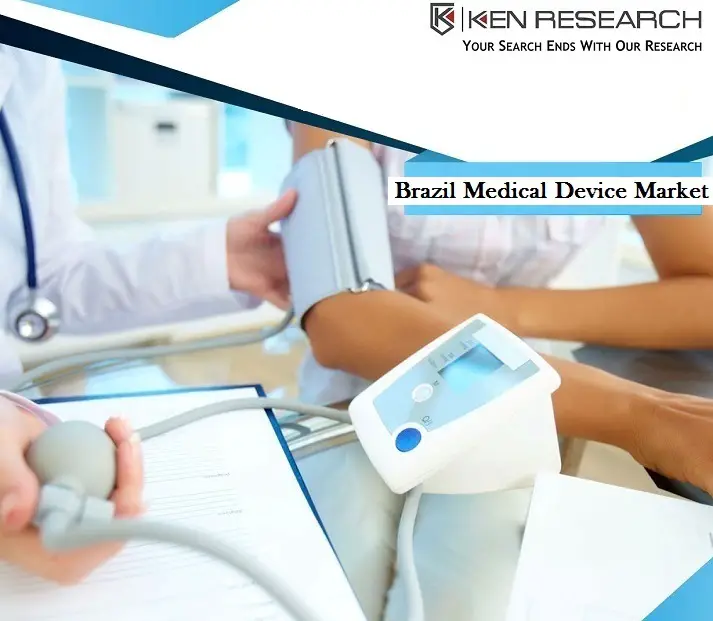 Brazil Medical Kit Market