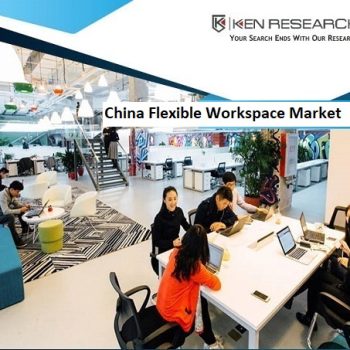 China Co Working office Space Market