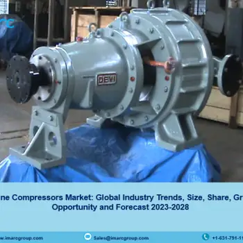 Chlorine Compressors Market