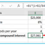 Compound Interest