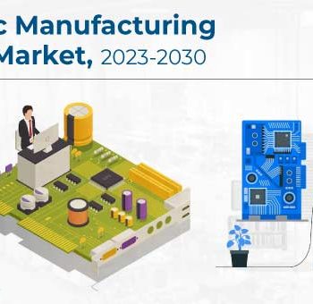 Electronic-Manufacturing-Services-Market (1)
