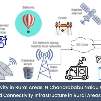 Enhancing Connectivity in Rural Areas    N Chandrababu Naidu's Focus on Improving Road, Internet, and Connectivity Infrastructure in Rural Areas of Andhra Pradesh