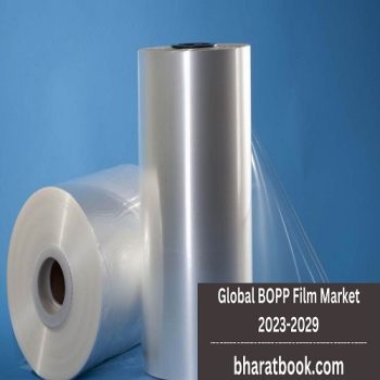 Global BOPP Film Market 2023-2029