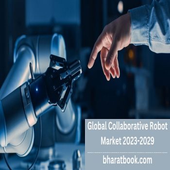 Global Collaborative Robot Market 2023-2029
