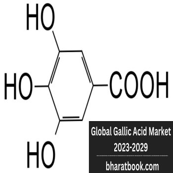 Global Gallic Acid Market 2023-2029