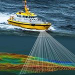 Global-Hydrographic-Survey-Equipment-Market