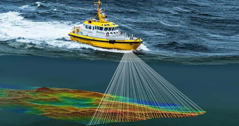 Global-Hydrographic-Survey-Equipment-Market