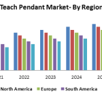 Global-Robot-Teach-Pendant-Market
