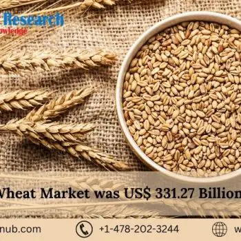Global Wheat Market (1)