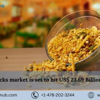 India snacks market