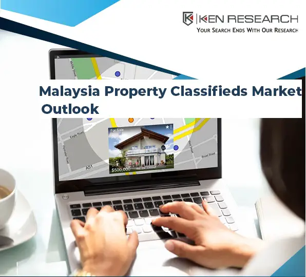Malaysia Online Property Classified Market Revenue