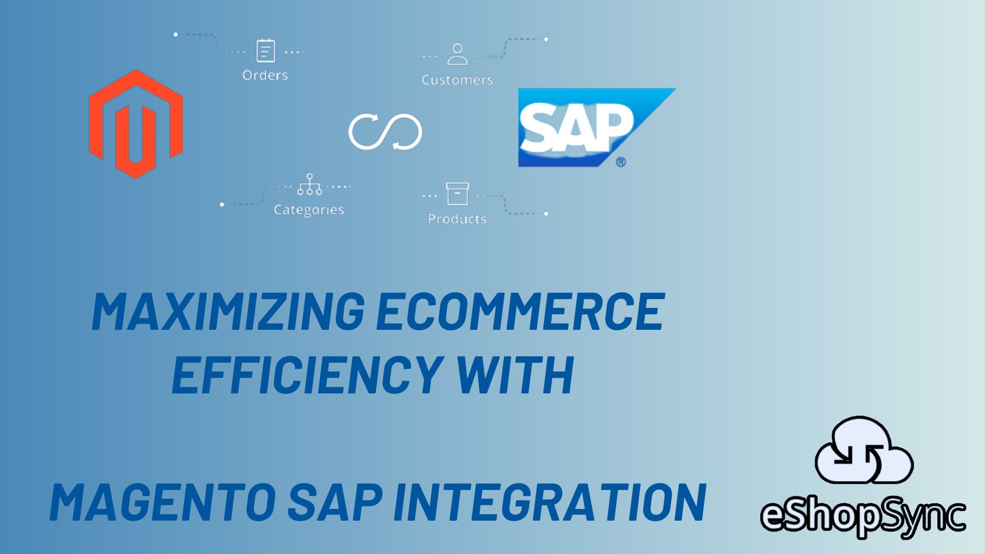 Maximizing eCommerce Efficiency with Magento-SAP Integration