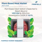 Plant-Based-Meat-Market