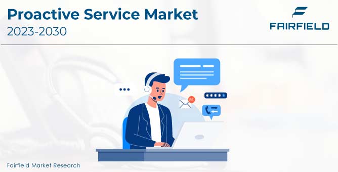 Proactive-Service-Market