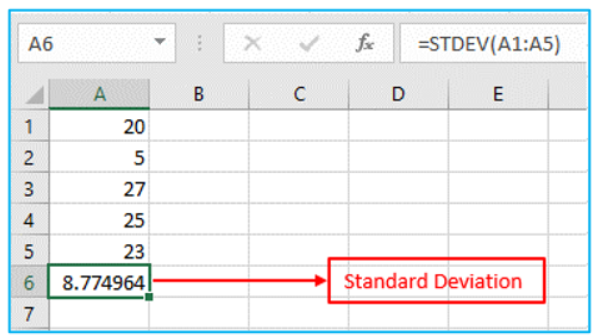 Standard Deviation