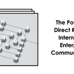 The Advantages Of Direct Routing Internet For Enterprise Communication