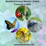 Beneficial Insects 350