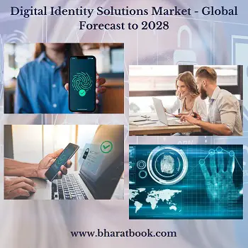 Digital Identity Solutions 350