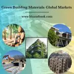 Green Building Materials 350