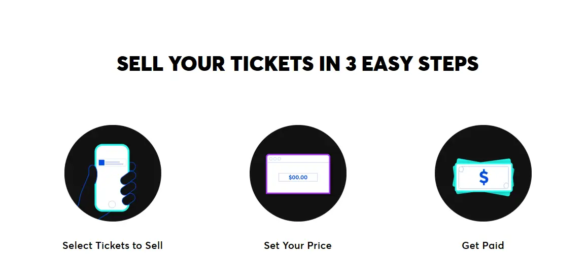 How to Sell Tickets on Ticketmaster 2