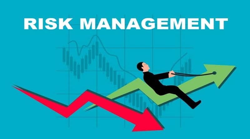 Mastering Risk Management in Trading