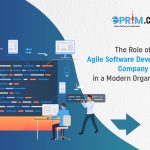 The-role-of-agile-software-development-company-in-a-modern-organization