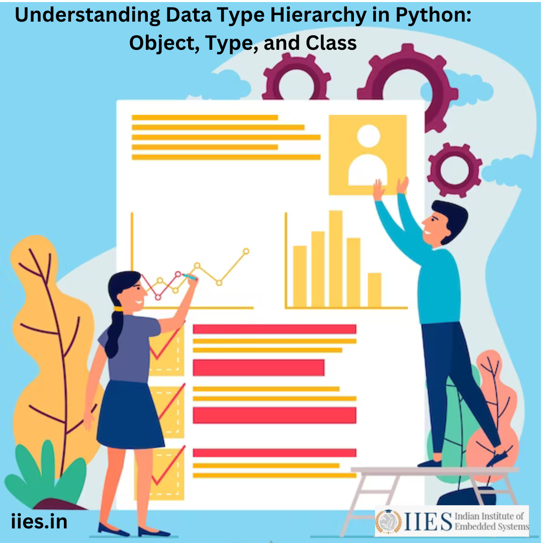 Understanding Data Type Hierarchy in Python: Object, Type, and Class ...