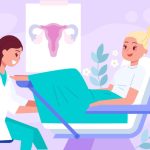 Pap Smear Procedure