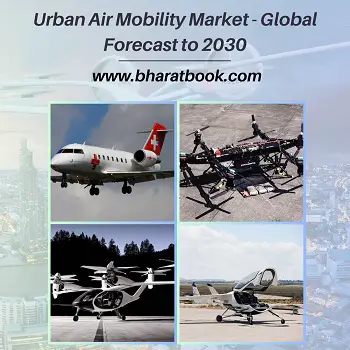 Urban Air Mobility 350