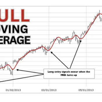 choosing the right stock broker for beginners (1)