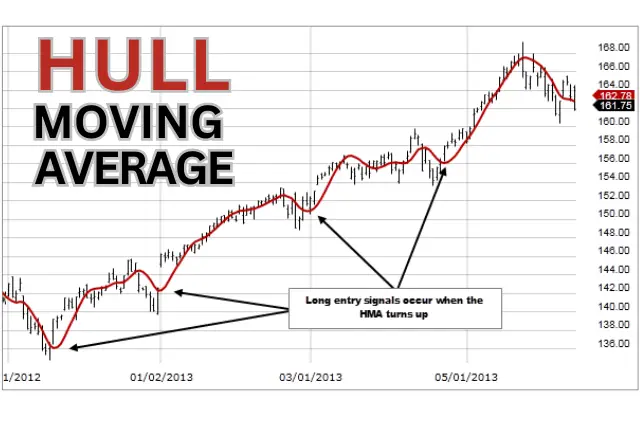 choosing the right stock broker for beginners (1)