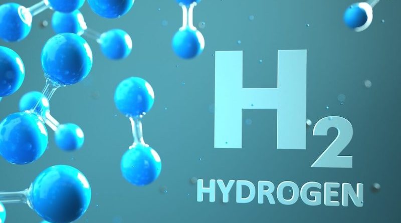 Australia Hydrogen Market Analysis by Share, Growth, Trends, Overview, Demand & Size