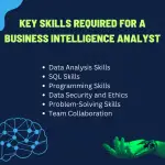 Business intelligence analyst training