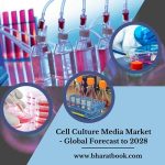 Cell Culture Media 350