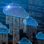 Cloud System Management Market share