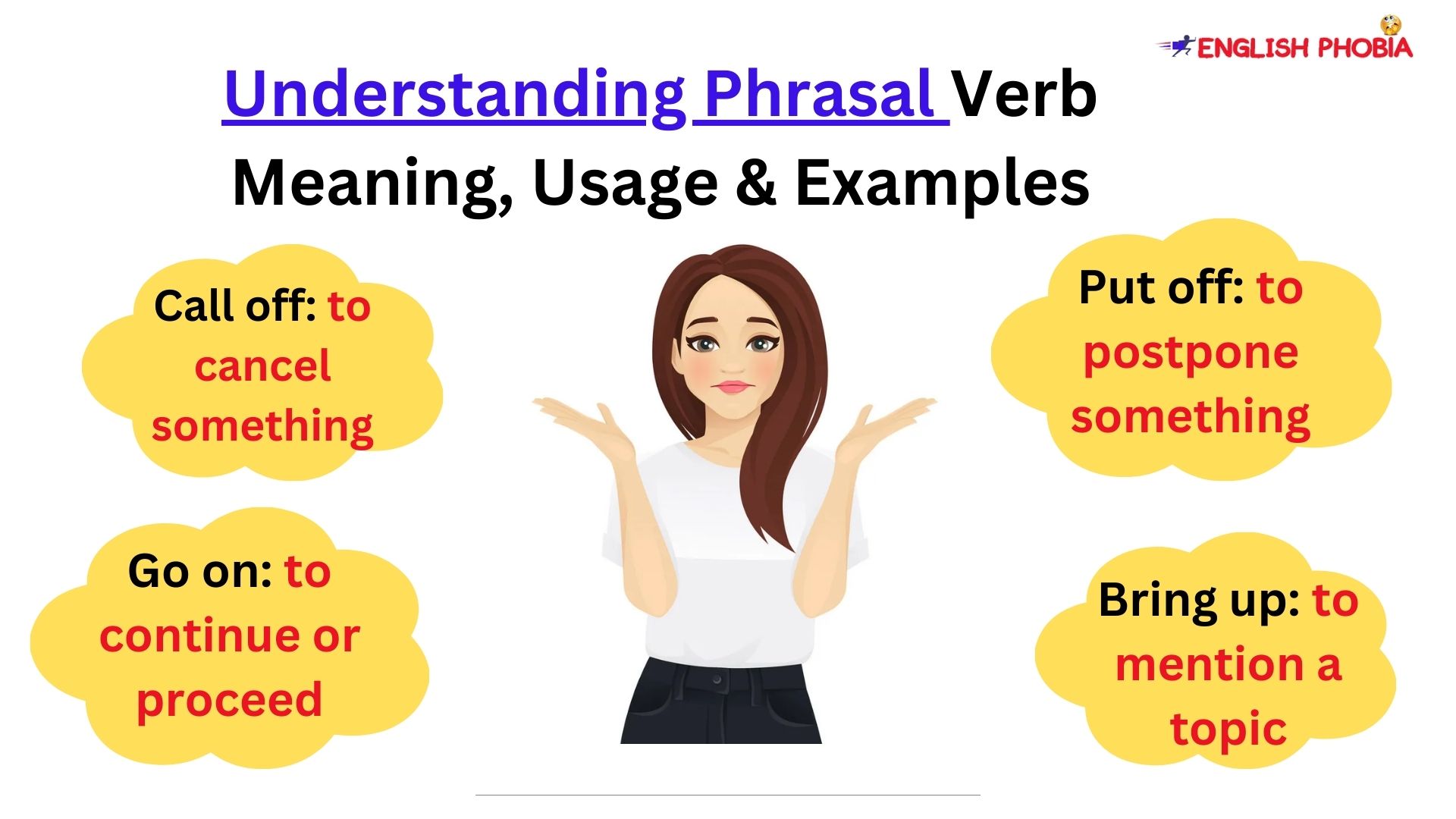 Confusing Words in English Usage and Examples (1)
