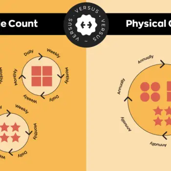 Cycle-Count-1-1-1024x576