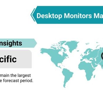 Desktop Monitors Market by Region_69752