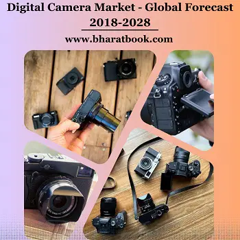 Digital Camera 350