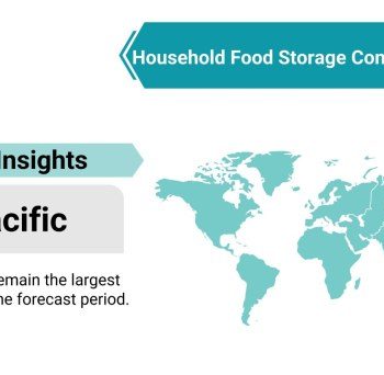 Household Food Storage Containers Market by Region
