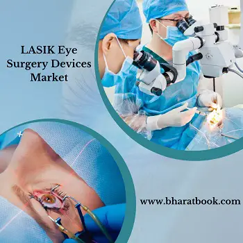 LASIK Eye Surgery Devices 350