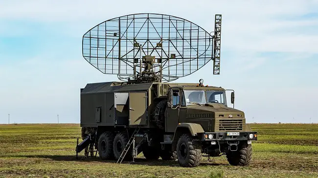 Military Antenna