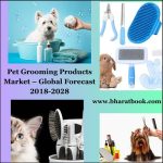 Pet Grooming Products 350