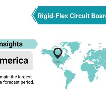 Rigid-Flex Circuit Boards Market by Region_17897