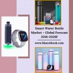 Smart Water Bottle 350